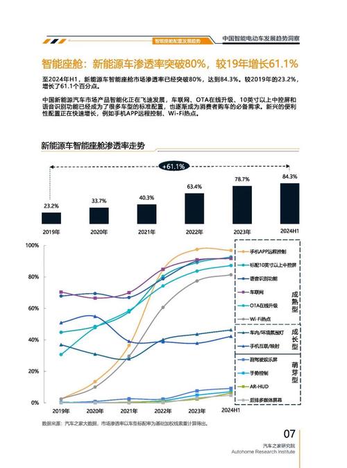 重庆沙坪坝区裕力欧企业管理咨询起亚对未来市场的预测，名爵汽车品牌文化的传播